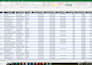 do excel data entry, cleaning, dashboards, mis reports, virtual assistant